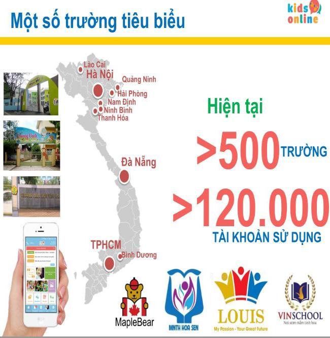 tatthanhvu.com