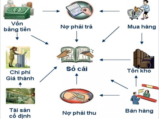tatthanhvu.com