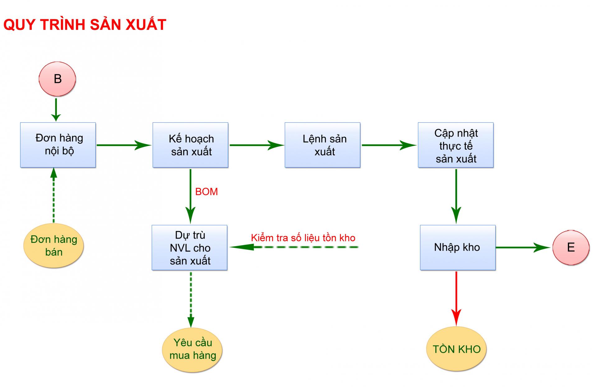 tatthanhvu.com