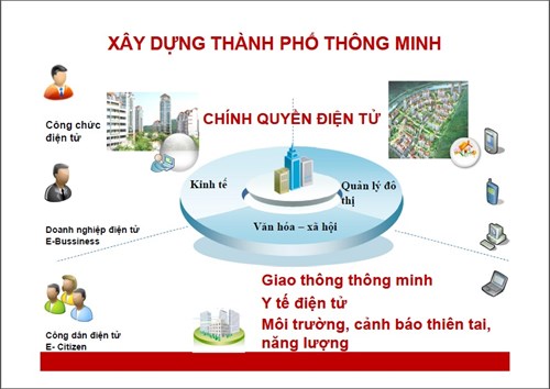 tatthanhvu.com